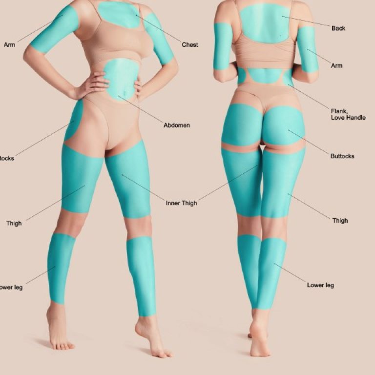 Poster,With,Female,Body,With,Marked,Areas,For,Lifting,Procedures.